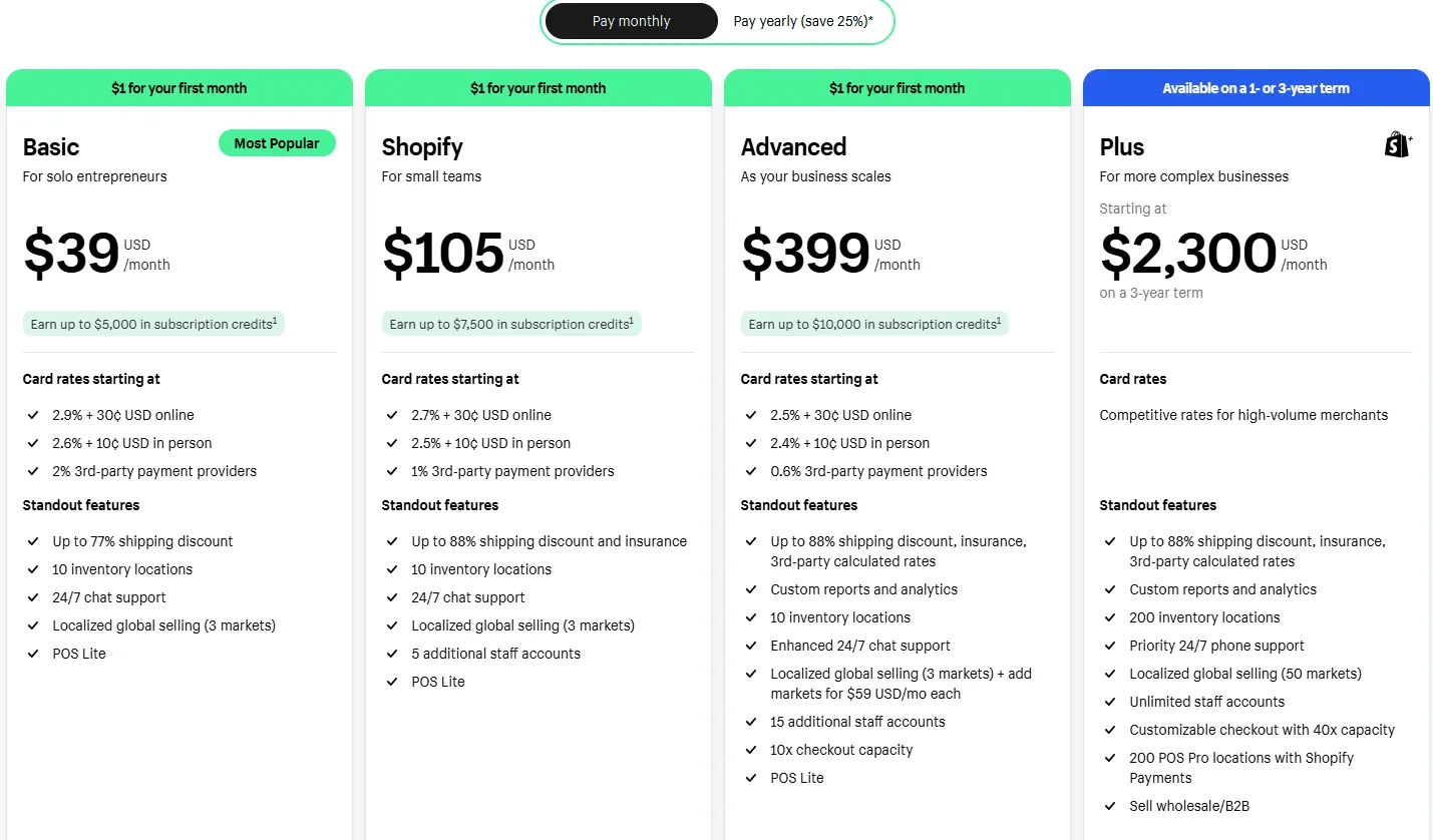 Shopify 